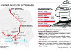 Pendolino we Włoszczowie? Przybywa stacji, na których zatrzyma się superszybki pociąg