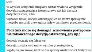 Kiedy fiskus odmawia uchylenia decyzji ostatecznej