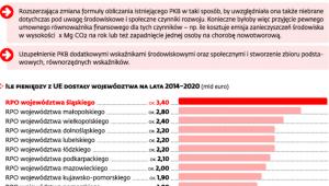 Jakie scenariusze zmiany wskaźników rozwojowych są rozpatrywane na szczeblu europejskim