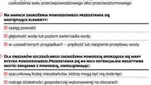 Obszary szczególnie zagrożone powodzią