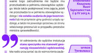 Stan spoczynku gwarancją niezawisłości