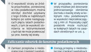 Przykłady różnic między projektem rządu a projektem resortu rozwoju