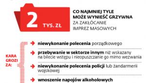 Bezpieczeństwo na stadionie