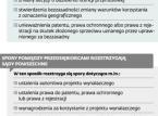 Brak sądu patentowego obniża zaufanie firm