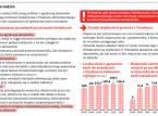 Wciąż trudno ściągać alimenty od dłużników. Kiedy zmienią się przepisy?