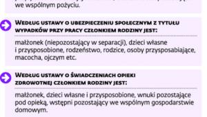 Najbliższy, czyli kto?