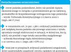 VAT: Przy zwrocie nadpłaty decyduje ordynacja