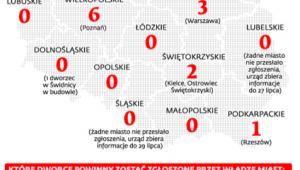 Niewiele dworców spełni wymogi UE