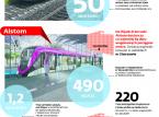 Koleje: Mamy tabor pierwsza klasa. Bombardier, Alstom i Stadler otworzyły u nas zakłady