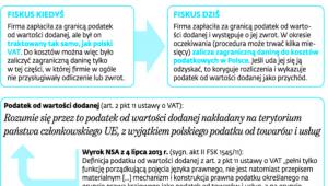 Ten sam podatek, zmiana podejścia