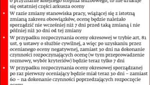 Zmiany w weryfikacji
