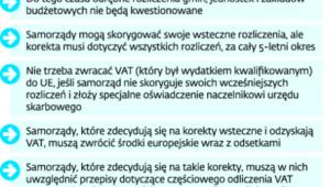 Najważniejsze założenia projektu dotyczącego centralizacji VAT w gminach