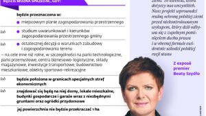Wieś potrzebuje gospodarza