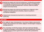 Nie tylko monitoring: W komunikacji miejskiej, na ulicy i w szpitalu jesteśmy również podsłuchiwani