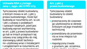 Tymczasowe obiekty budowlane