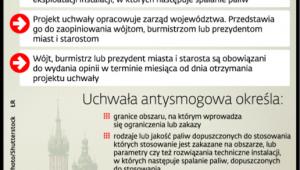 Sejmik decyduje o uchwalę