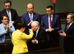 Reżyseria: Jarosław Kaczyński