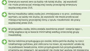 Zasady obniżania świadczeń byłym esbekom