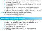 Postępowanie uproszczone: Fiskus załatwi sprawy wybranych podatników w dwa tygodnie