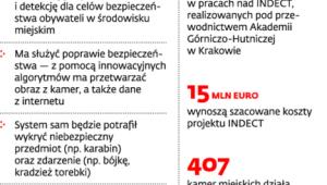 Co będzie potrafił system INDECT?