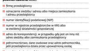 Interpretacja przepisów przez ZUS i NFZ